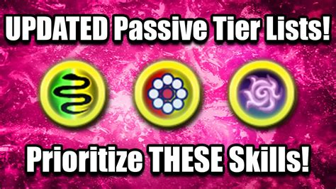 feh passives|List of Skills in Fire Emblem Heroes/Passive.
